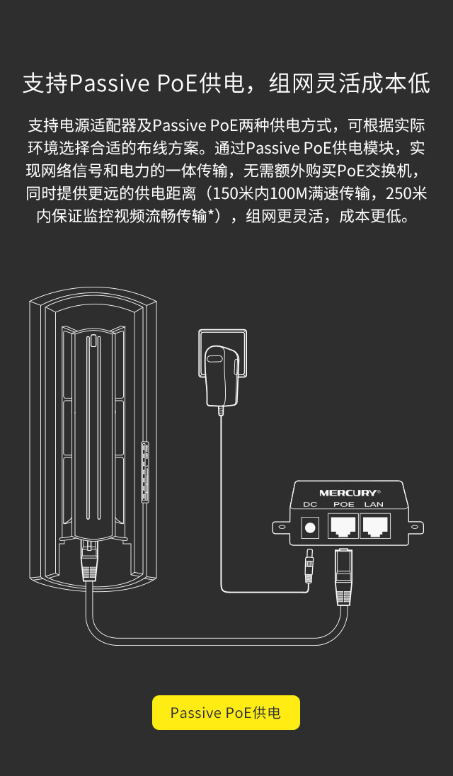 MWB201 套装